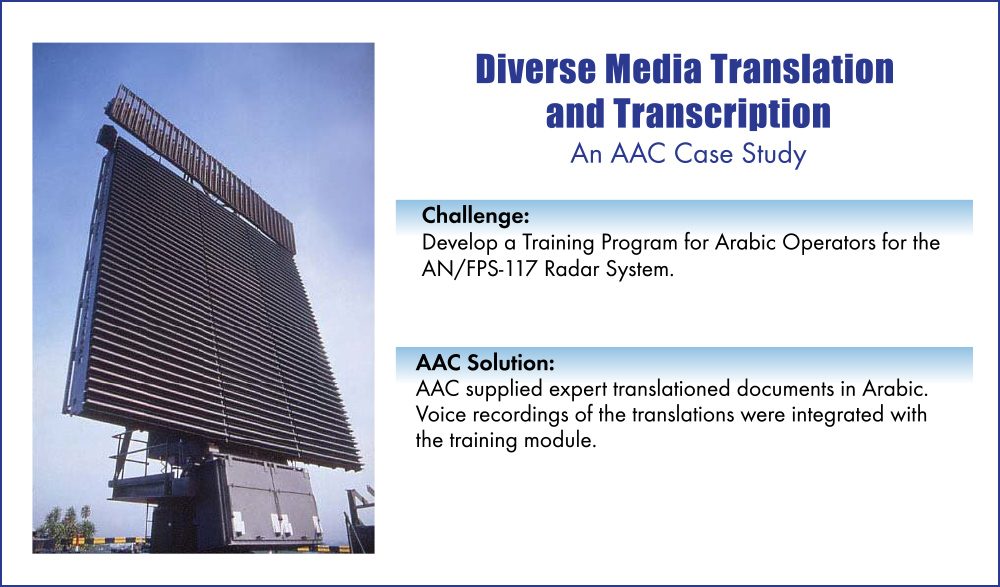 Diverse Media Translation and Transcription