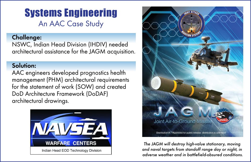 Systems Engineering Case Study